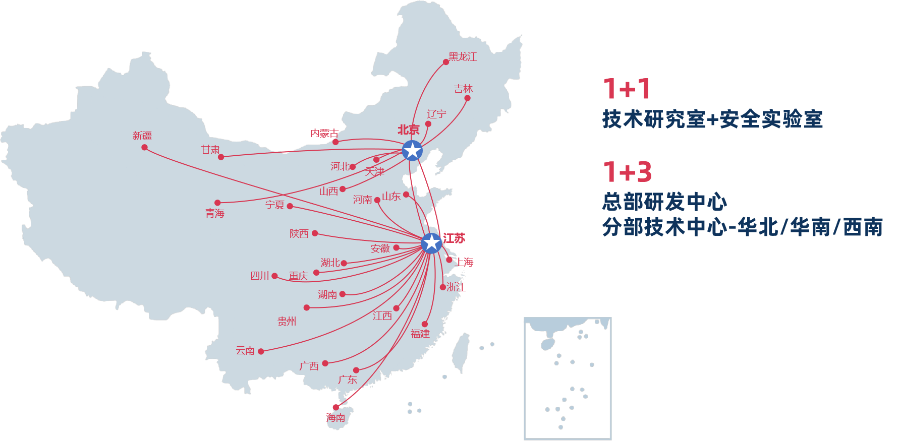 关于Z6尊龙凯时