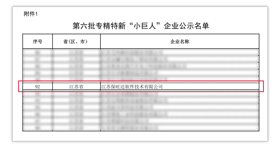 公司动态_Z6尊龙凯时-数据清静、身份清静（4A）、数据分类分级
