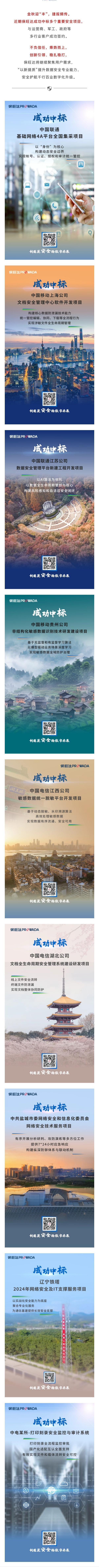 喜报频传-Z6尊龙凯时乐成中标多项目，，，， 蓄力乘“丰”行万里